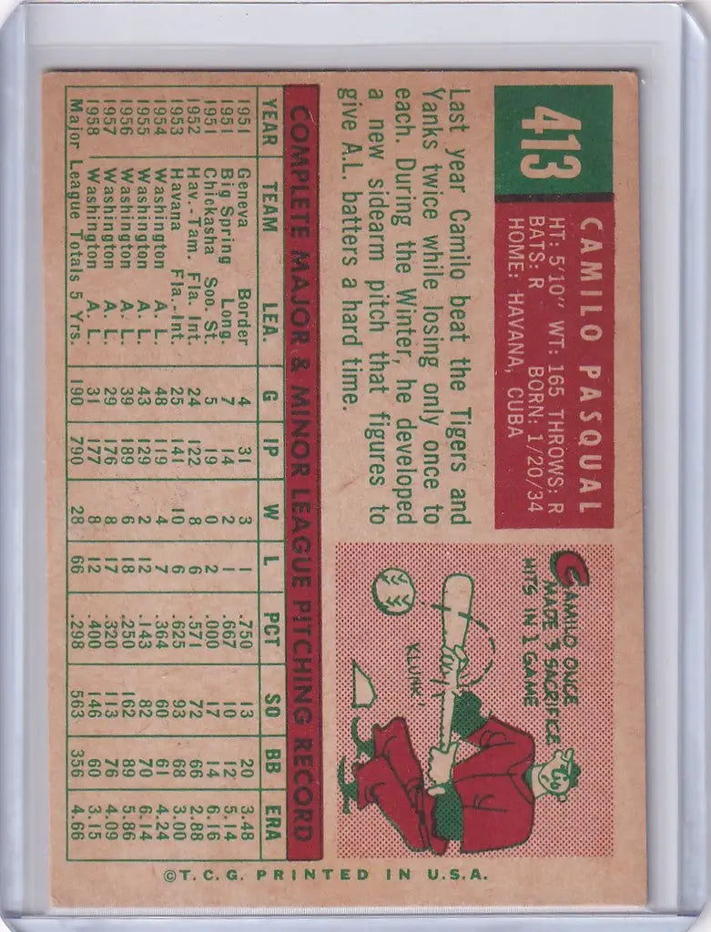 Vintage Topps Baseball card featuring Camilo Pascual from Washington Senators with stats