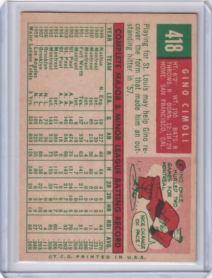 Vintage Topps Baseball card of Gino Cimoli with statistics and cartoon character
