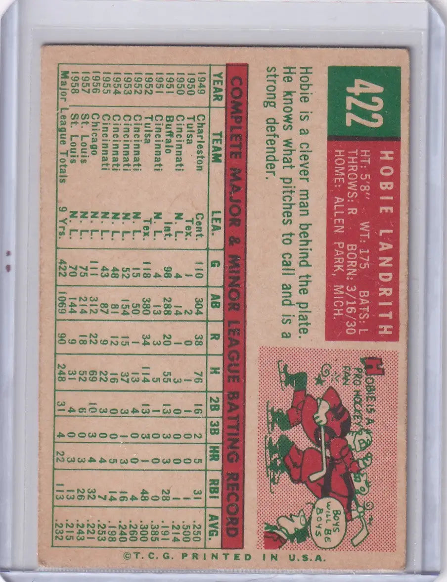 Vintage 1959 Topps Baseball card of Hobie Landrith San Francisco Giants with cartoon and stats