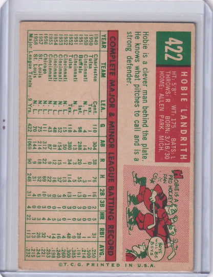 Vintage 1959 Topps Baseball card of Hobie Landrith San Francisco Giants with cartoon and stats
