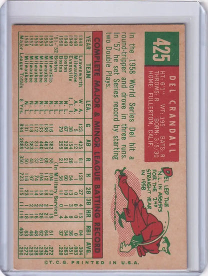Vintage 1959 Topps Baseball card of Del Crandall, Milwaukee Braves player statistics