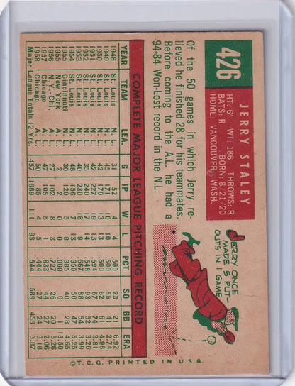 Vintage 1959 Topps Baseball card of Jerry Staley from the Chicago White Sox