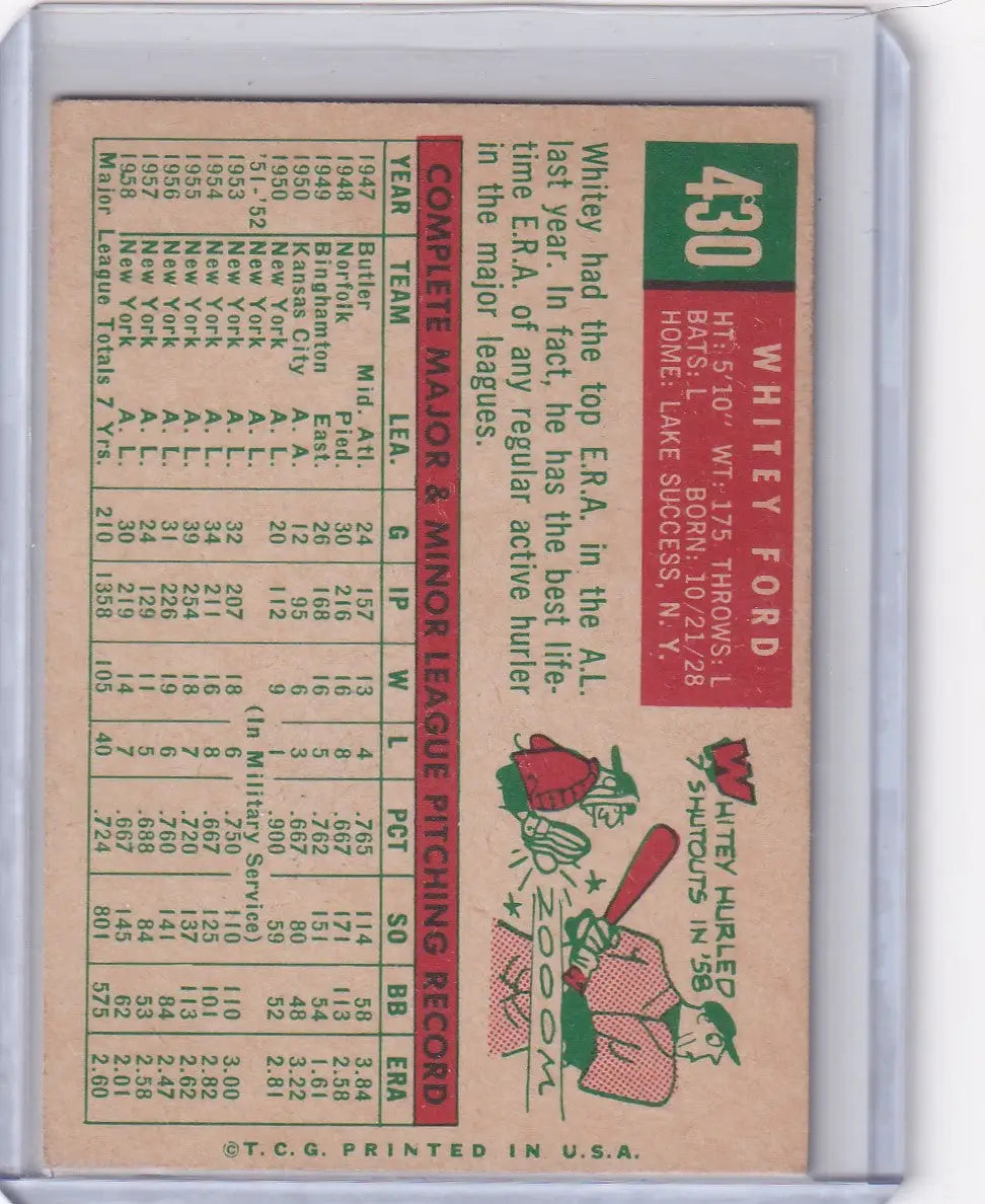 Vintage Whitey Ford 1959 Topps Baseball card featuring New York Yankees player