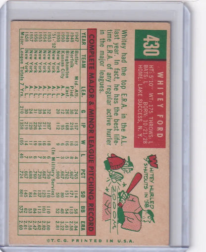 Vintage Whitey Ford 1959 Topps Baseball card featuring New York Yankees player