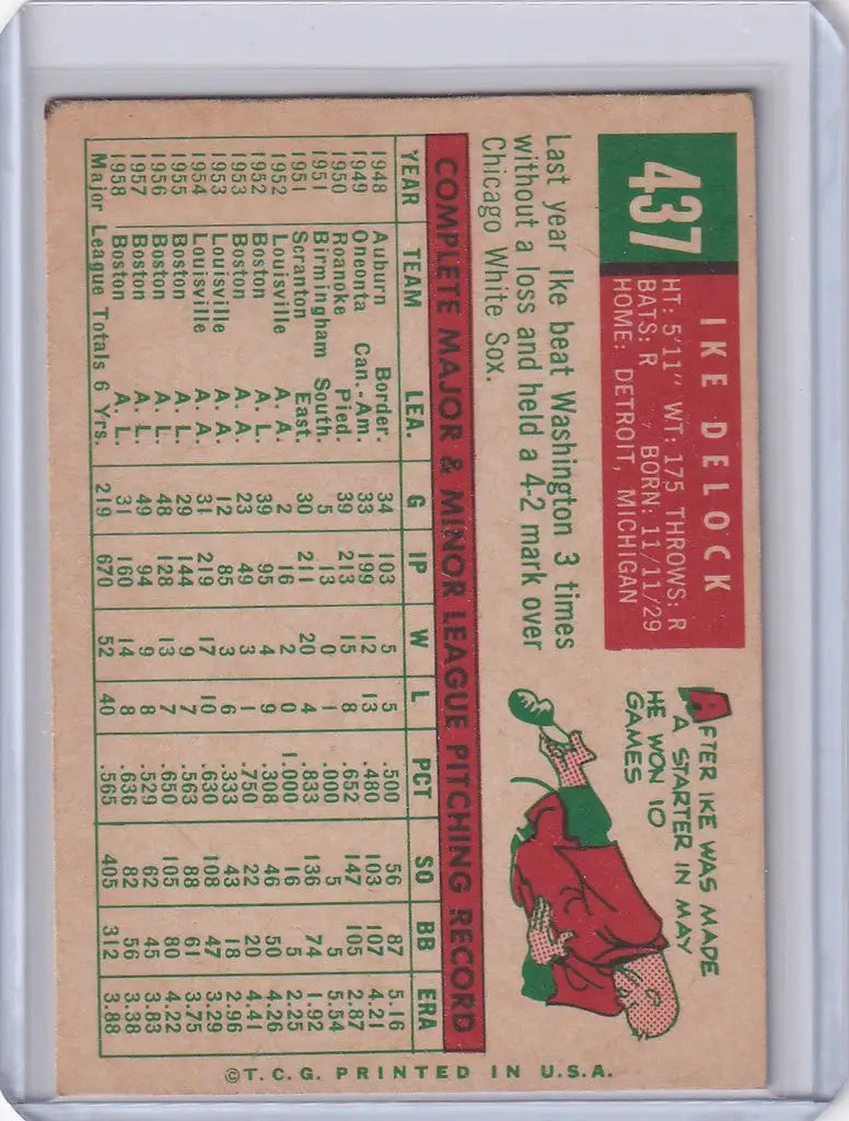 Vintage 1959 Topps Baseball card of Ike Delock featuring Boston Red Sox player stats