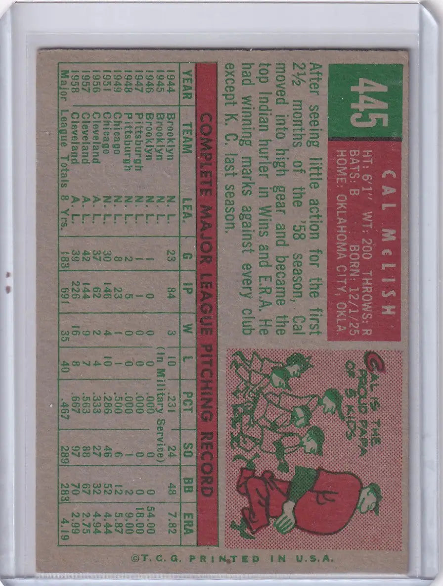 1959 Topps Baseball #445 Cal McLish - Cleveland Indians