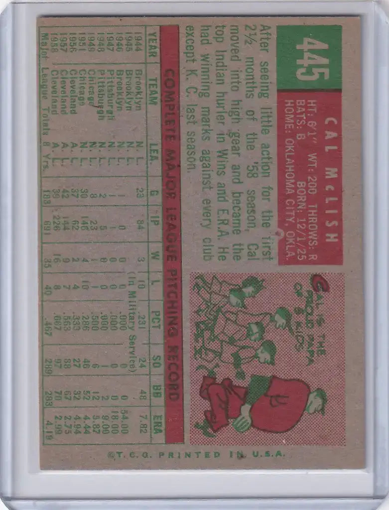 1959 Topps Baseball #445 Cal McLish - Cleveland Indians