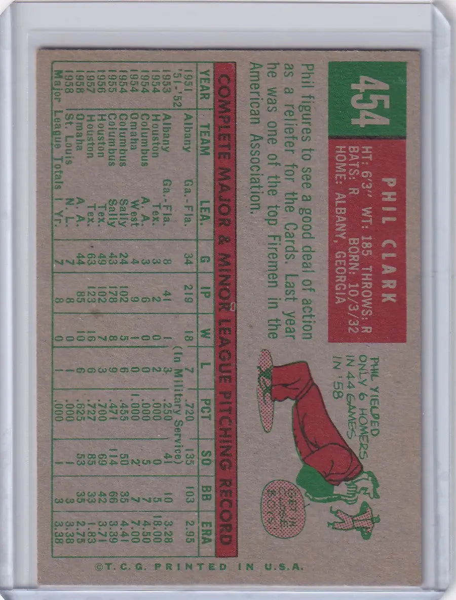 Vintage Topps Baseball card featuring cartoon Phil Clark in St. Louis Cardinals uniform