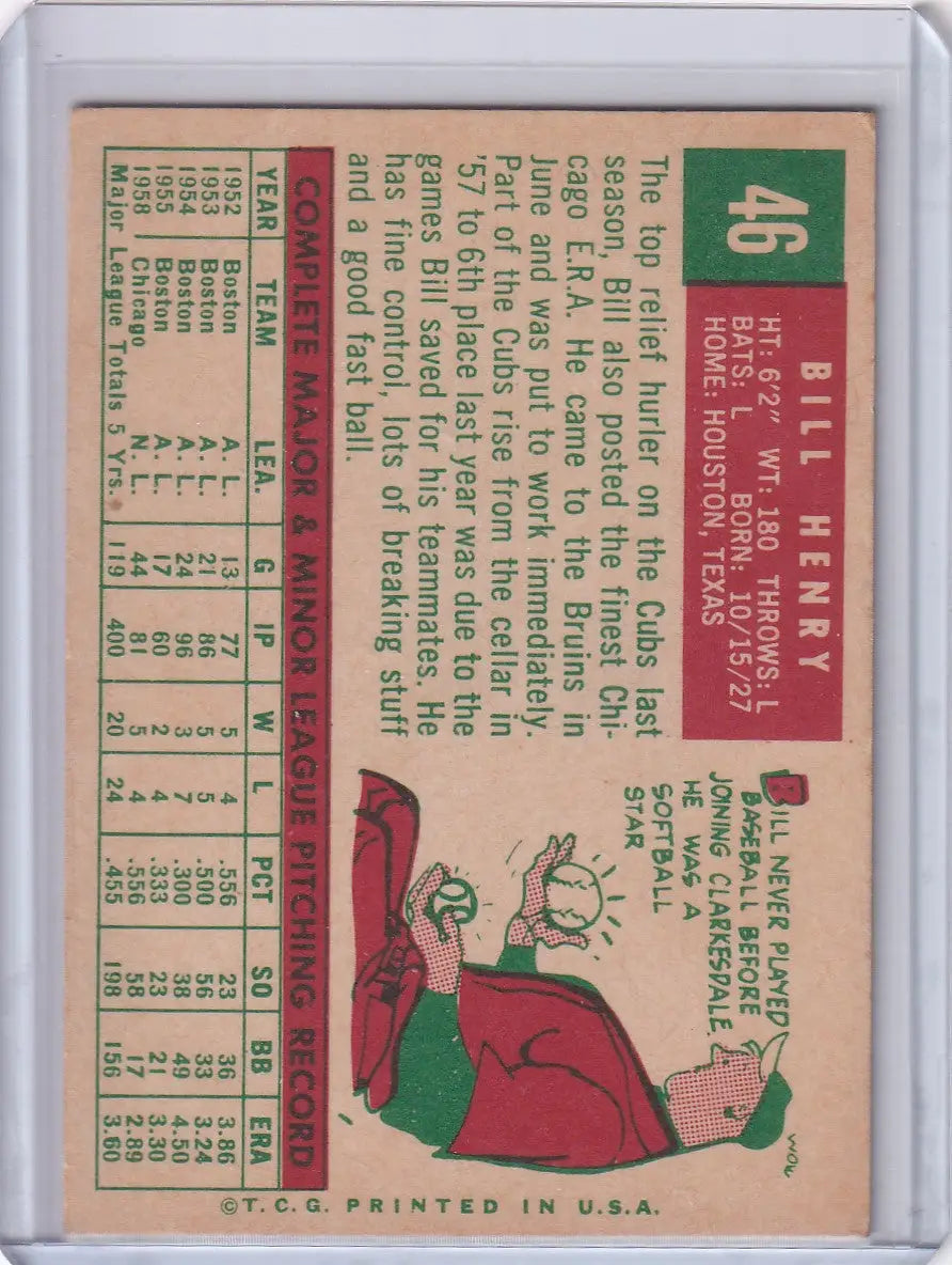 1959 Topps Baseball #46 Bill Henry - Chicago Cubs