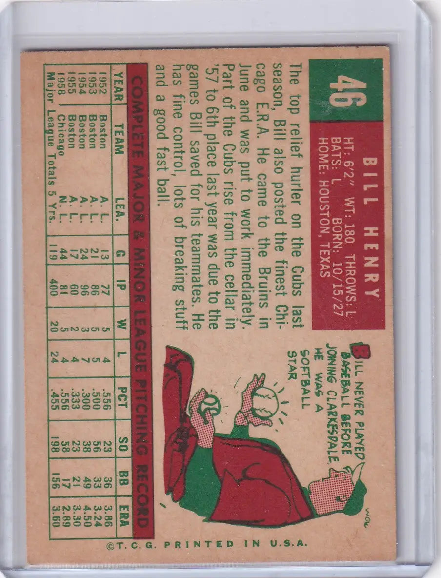 Vintage Topps Baseball card #46 Bill Henry - Chicago Cubs depicting a cartoon figure reading stats
