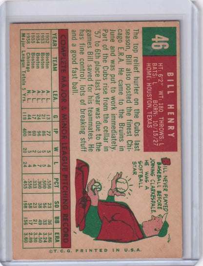 Vintage Topps Baseball card #46 Bill Henry - Chicago Cubs depicting a cartoon figure reading stats