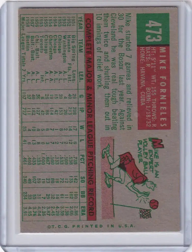 1959 Topps Baseball #473 Mike Fornieles - Boston Red Sox