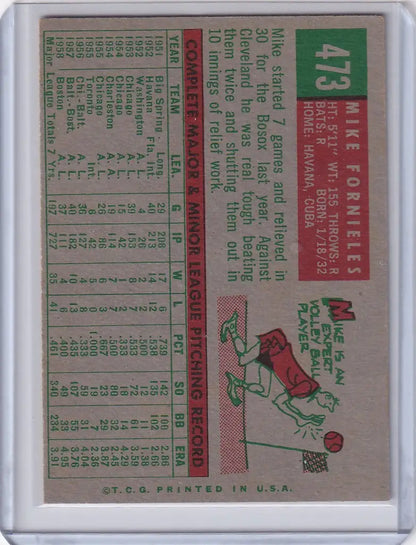 Vintage 1959 Topps Baseball card of Mike Fornieles with Boston Red Sox statistics