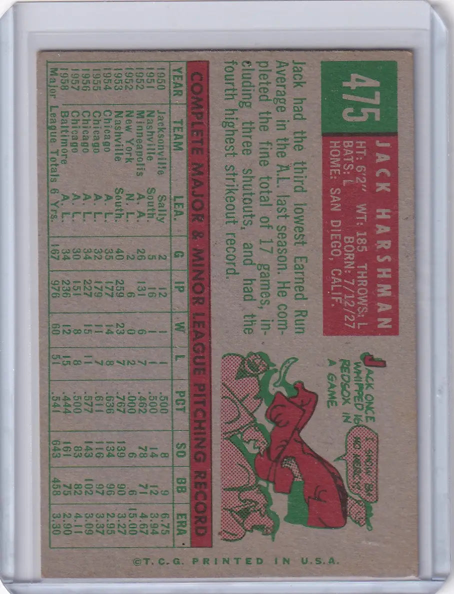 1959 Topps Baseball #475 Jack Harshman - Baltimore Orioles
