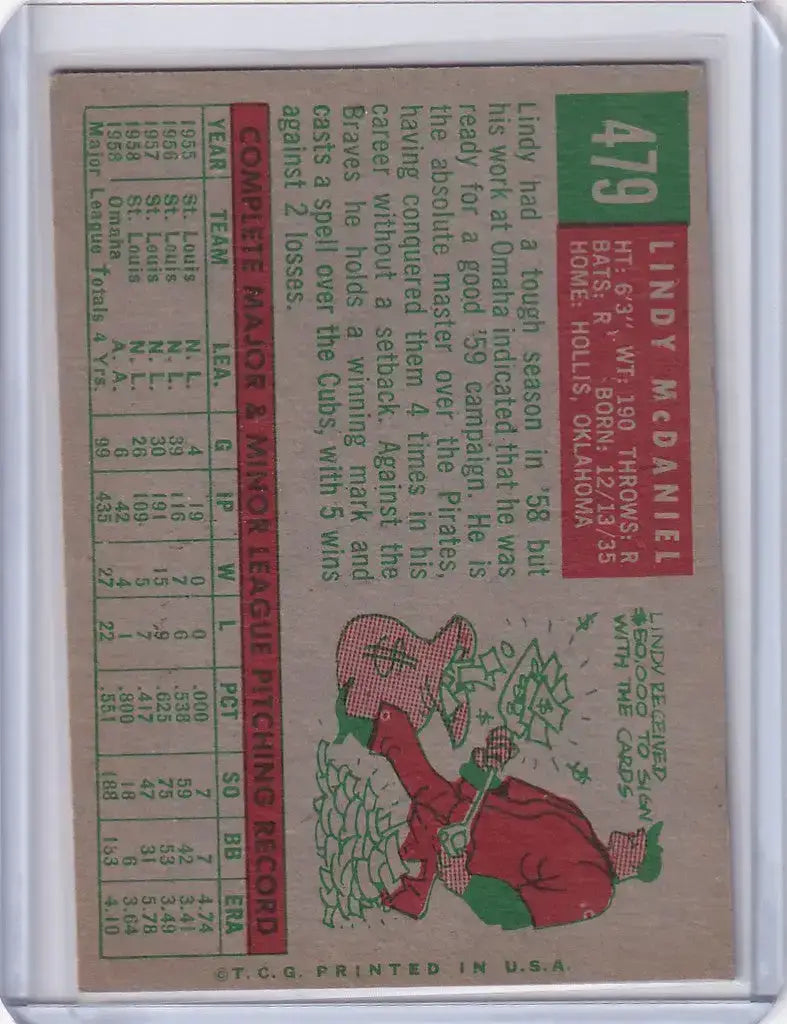 1959 Topps Baseball #479 Lindy McDaniel - St. Louis Cardinals