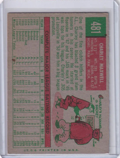 Vintage 1959 Topps Baseball card featuring Charlie Maxwell of the Detroit Tigers