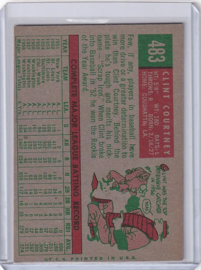 Vintage 1959 Topps Baseball #483 Clint Courtney card with statistics and cartoon art