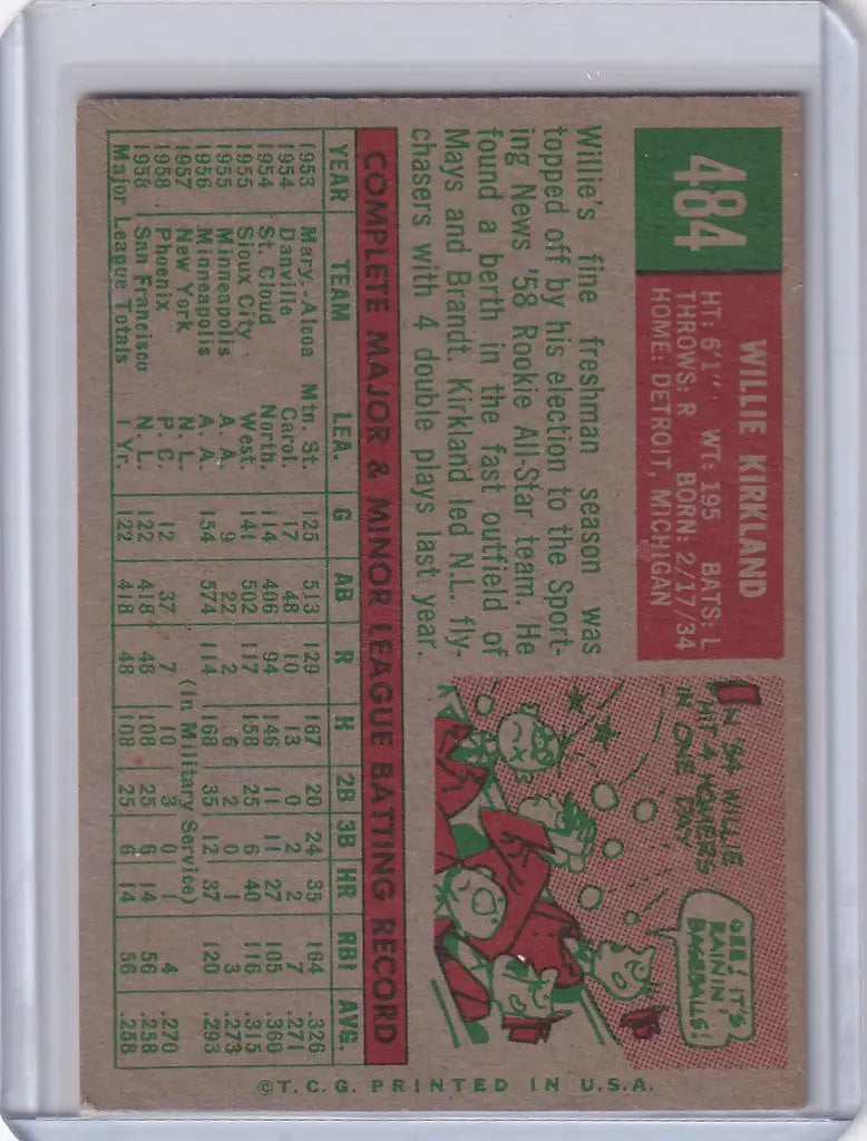 Vintage Topps Baseball card of Willie Kirkland featuring San Francisco Giants stats