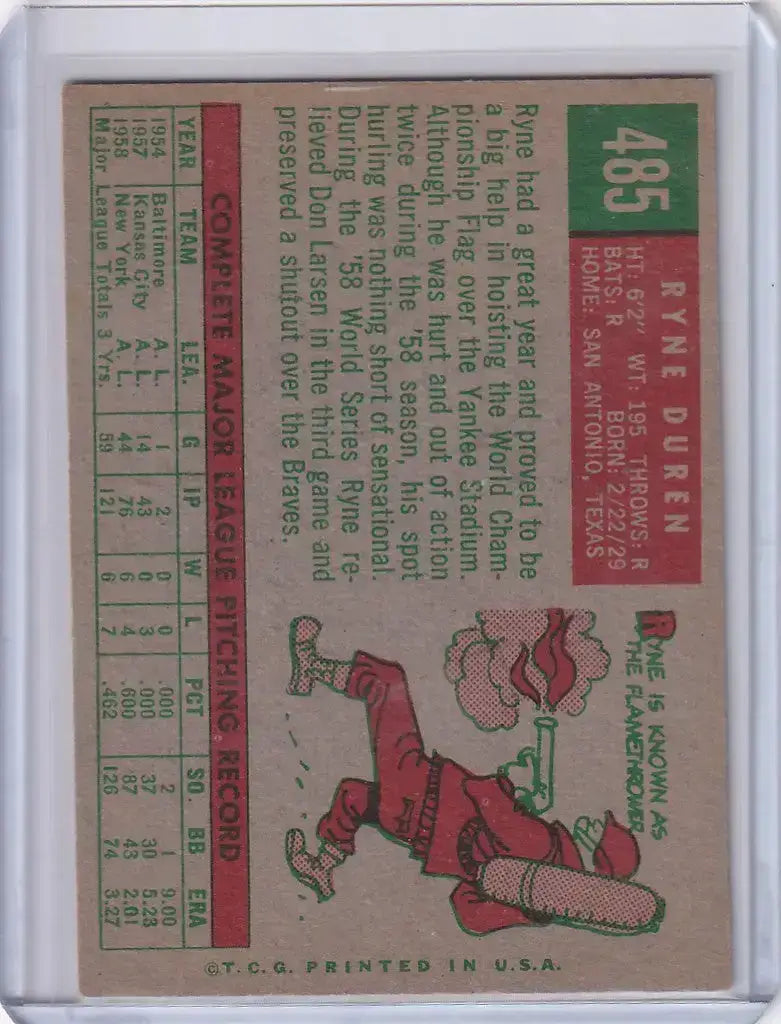 1959 Topps Baseball #485 Ryne Duren - New York Yankees