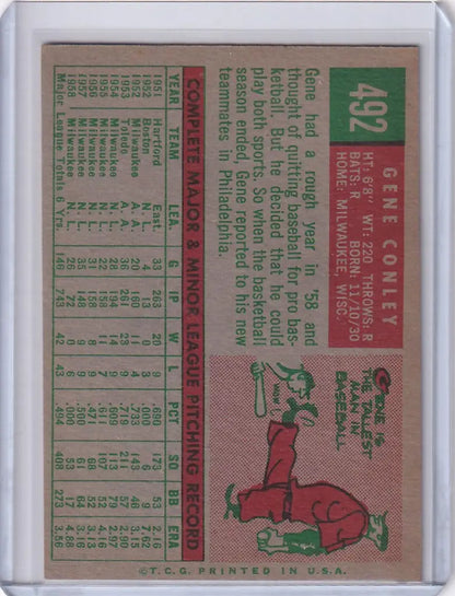 Topps Baseball card of Gene Conley with stats and a cartoon player for Philadelphia Phillies