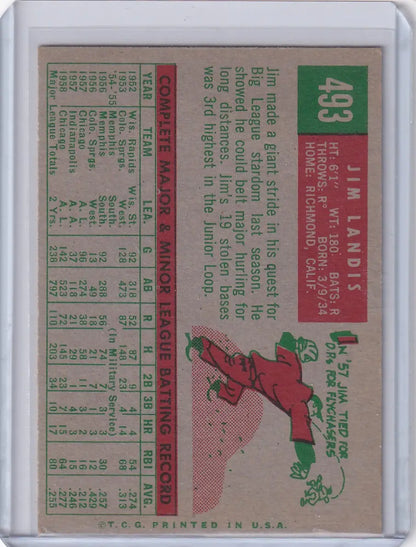 Vintage Topps Baseball card of Jim Landis featuring Chicago White Sox stats and artwork