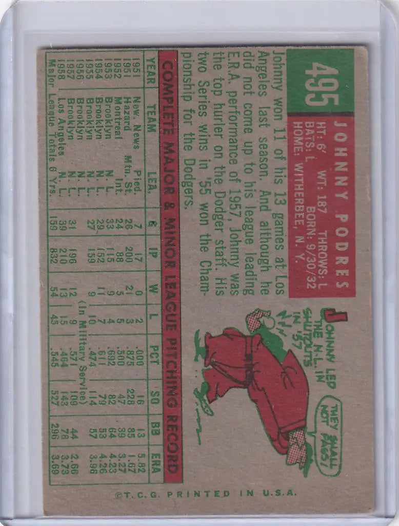 Vintage Topps Baseball card of Johnny Podres from Los Angeles Dodgers with player stats