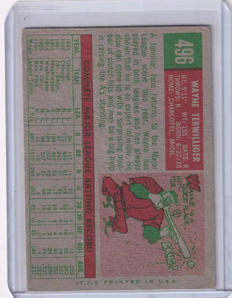 Vintage Topps Baseball card of Wayne Terwilliger, Kansas City Athletics player statistics