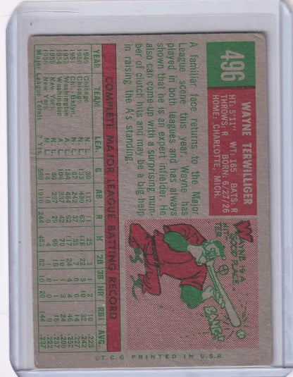 Vintage Topps Baseball card of Wayne Terwilliger, Kansas City Athletics player statistics