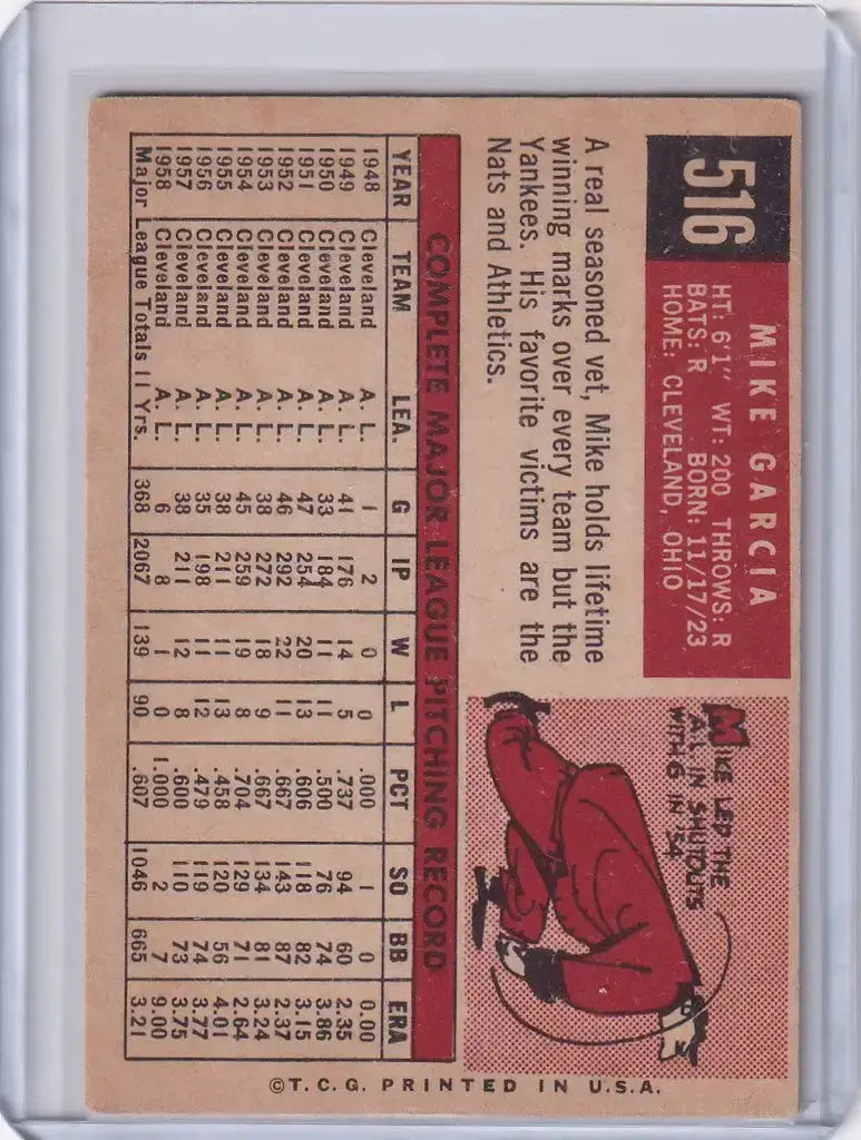 1959 Topps Baseball #516 Mike Garcia - Cleveland Indians