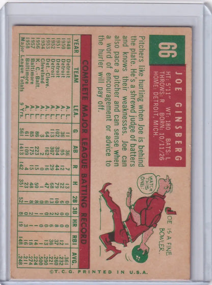 Vintage Topps Baseball card of Joe Ginsberg in red uniform for Baltimore Orioles