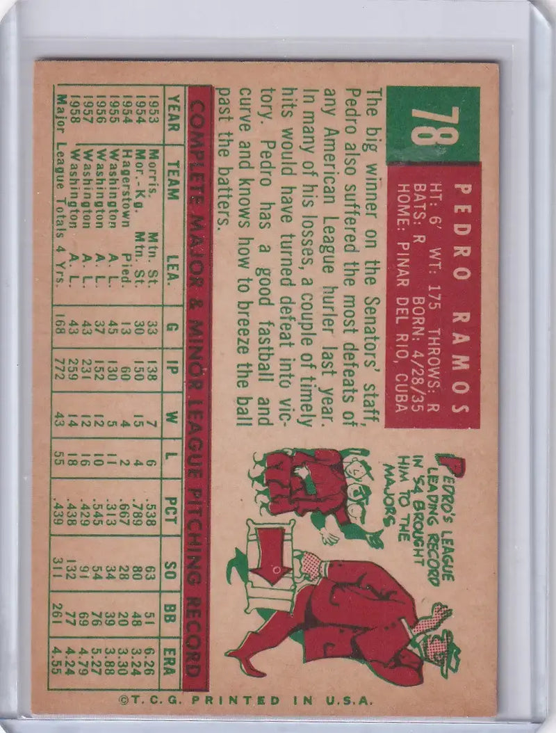 1959 Topps Baseball #78 Pedro Ramos - Washington Senators