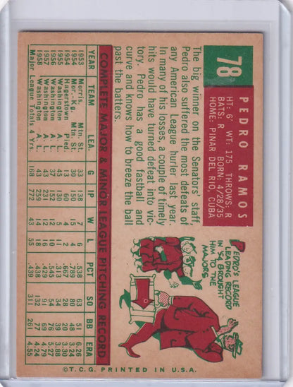 Vintage Topps Baseball card featuring Pedro Ramos of the Washington Senators with a red devil