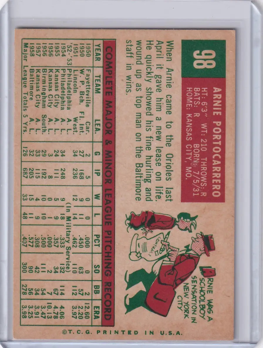 Vintage Topps Baseball card featuring Arnie Portocarrero of the Baltimore Orioles