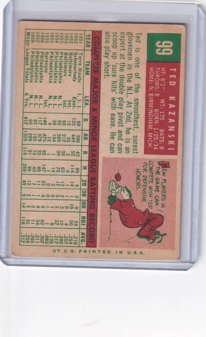 Vintage Topps Baseball card of Ted Kazanski with a red cartoon horse for Philadelphia Phillies
