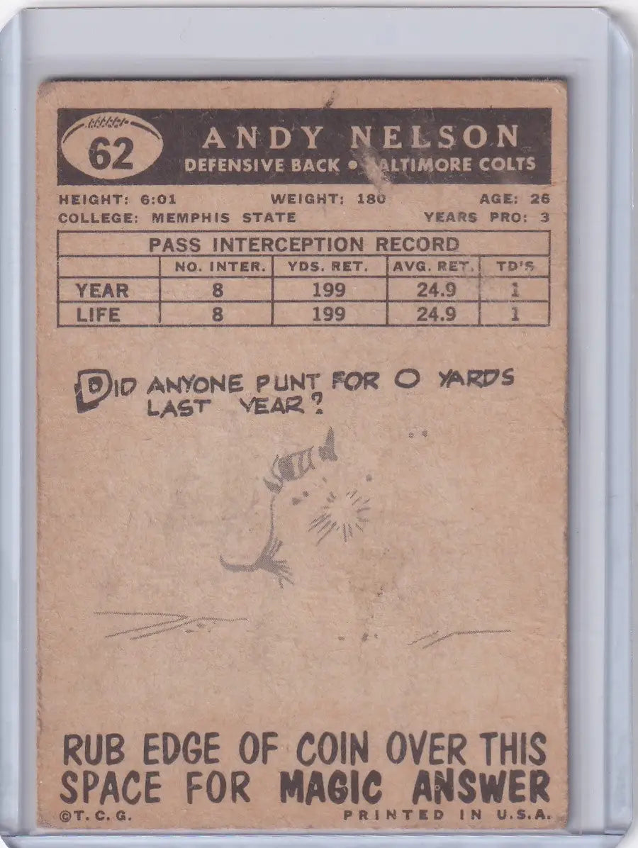 1959 Topps Football # 62 Andy Nelson RC - Baltimore Colts