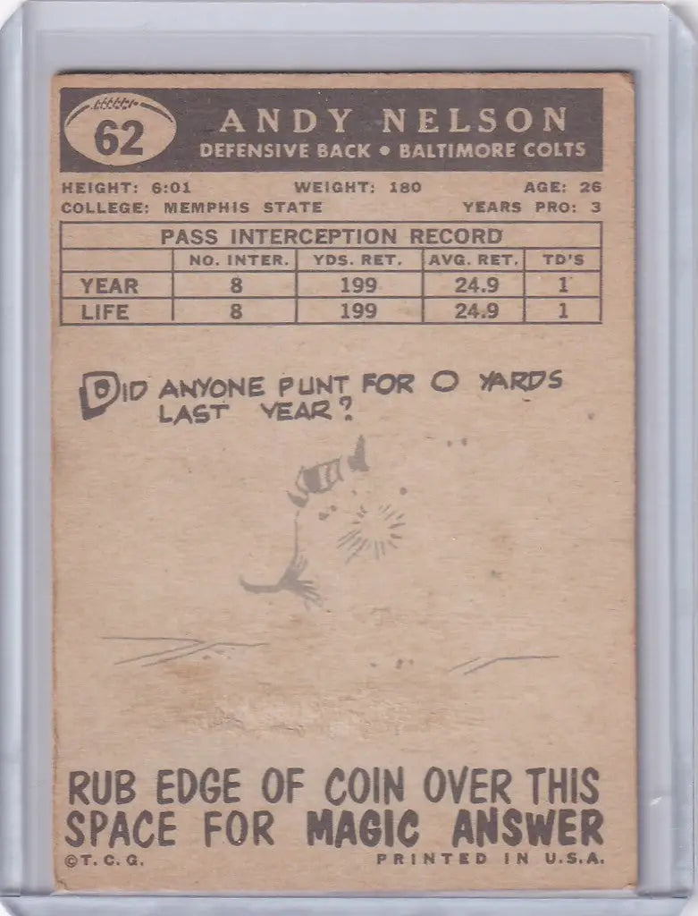 Vintage 1959 Topps Football card of Andy Nelson from the Baltimore Colts