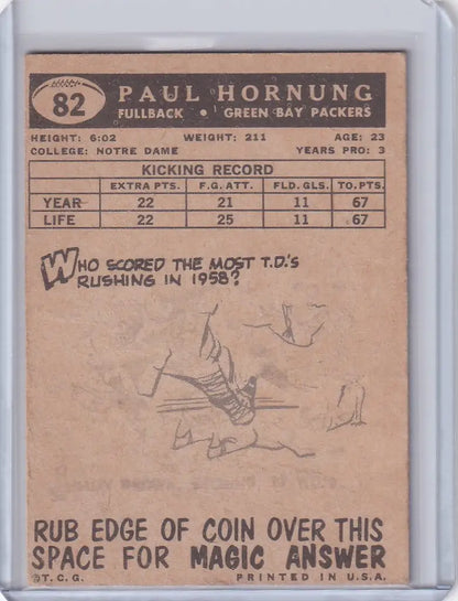 Vintage Topps Football trading card of Paul Hornung, Green Bay Packers legend