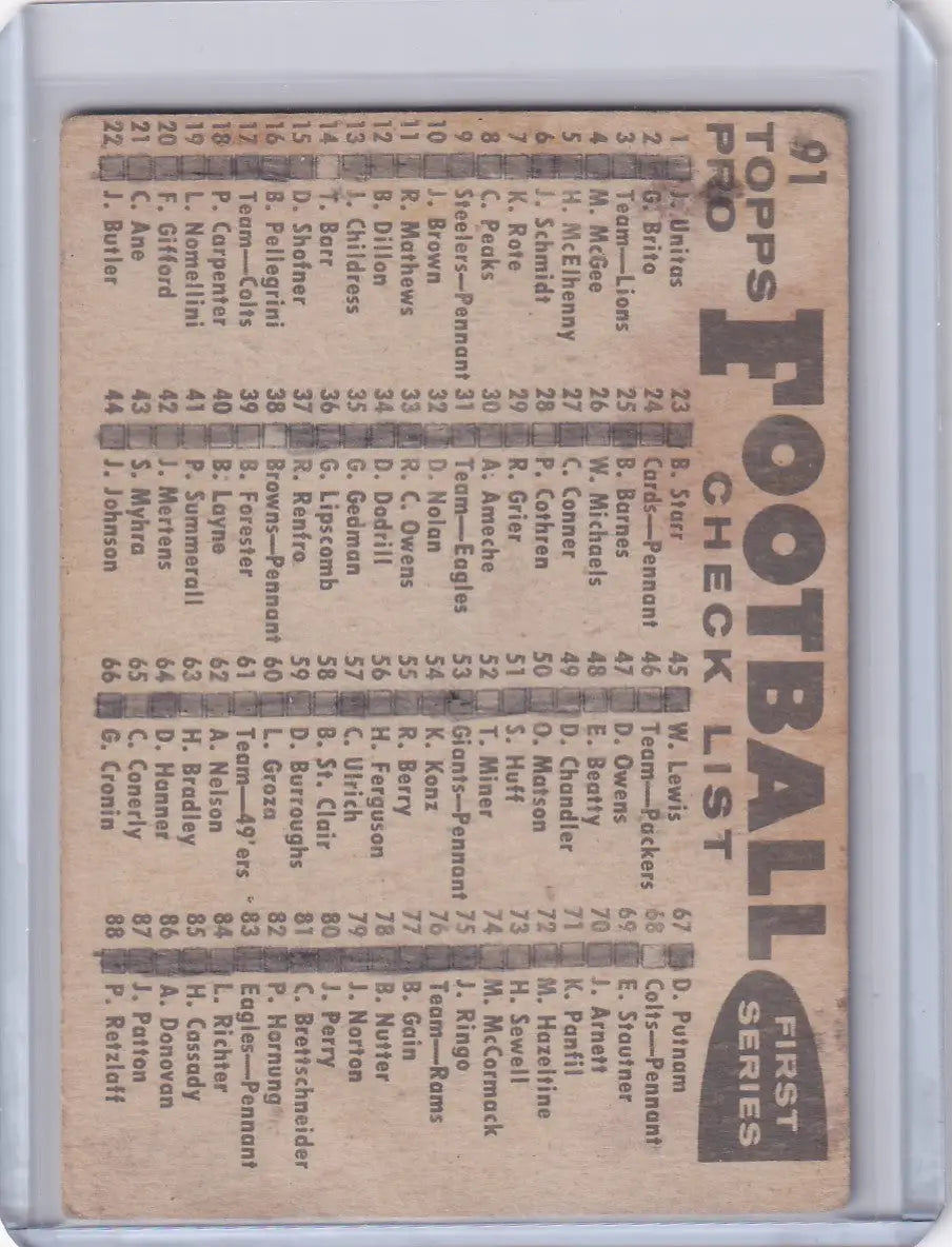 Vintage football standings from a newspaper featuring the Redskins Team and Topps Football