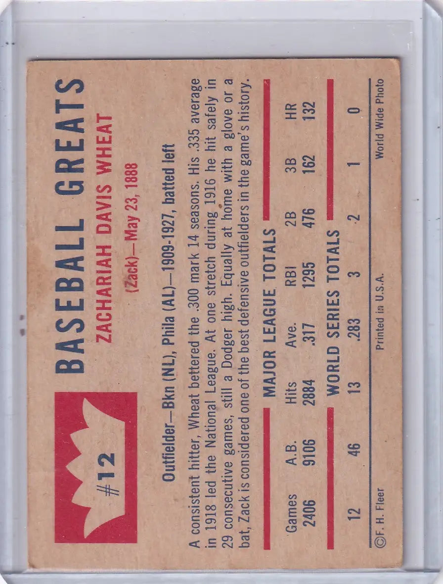 Vintage Fleer Baseball card featuring Zack Wheat from the 1960 Fleer Baseball series