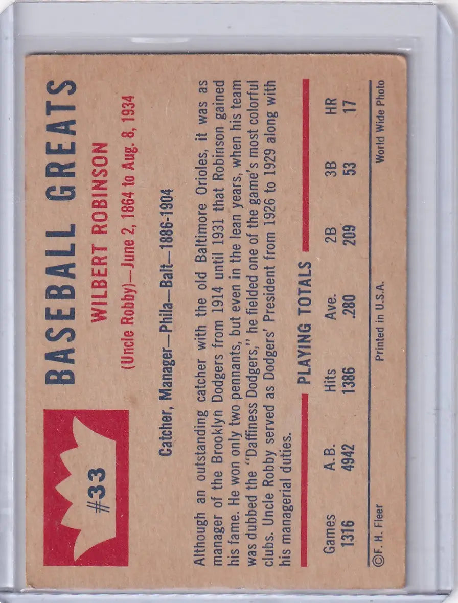 Vintage Fleer Baseball card featuring Wilbert Robinson from 1960 Fleer Baseball series