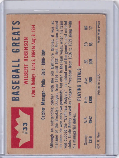 Vintage Fleer Baseball card featuring Wilbert Robinson from 1960 Fleer Baseball series