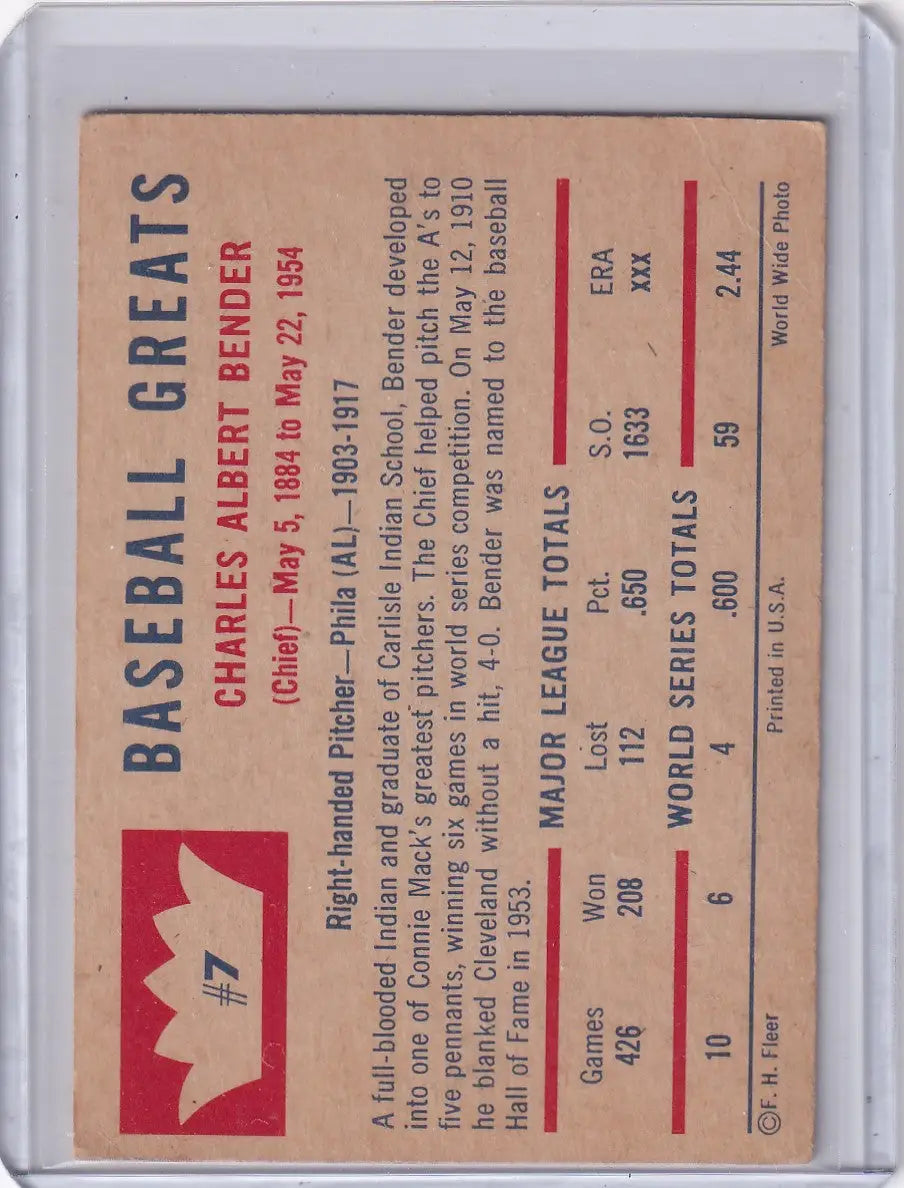 Vintage Fleer Baseball card featuring Chief Bender Charles Albert Bender artwork