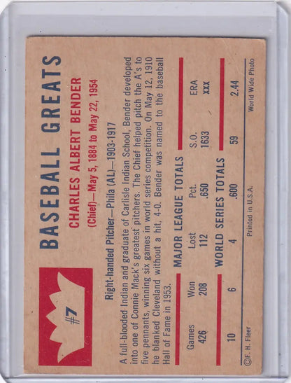 Vintage Fleer Baseball card featuring Chief Bender Charles Albert Bender artwork