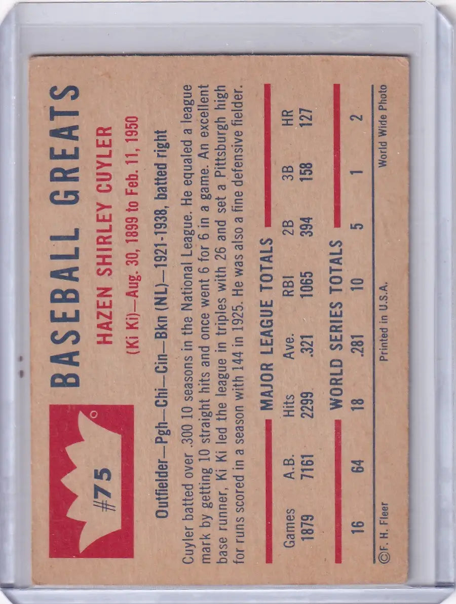 Baseball card of Hazen Shirley Cuyler from 1960 Fleer Baseball featuring Kiki Cuyler