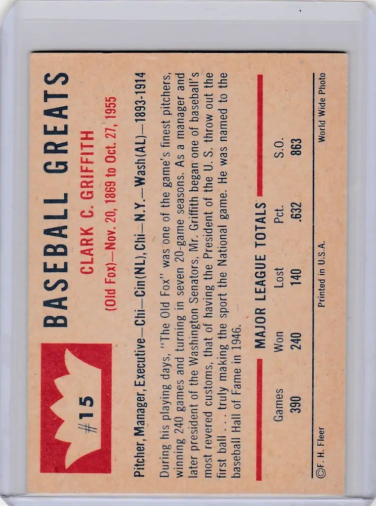 Baseball card featuring Clark Griffith Washington Senators from Fleer Baseball Greats EXMT