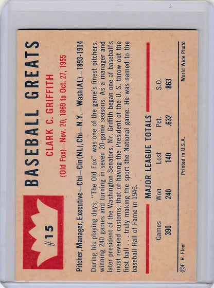Baseball card featuring Clark Griffith Washington Senators from Fleer Baseball Greats EXMT