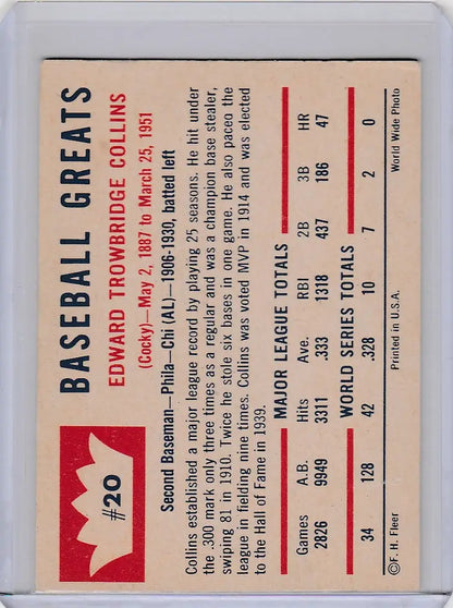 Baseball card of Eddie Collins Philadelphia Athletics from 1960 Fleer Baseball Greats