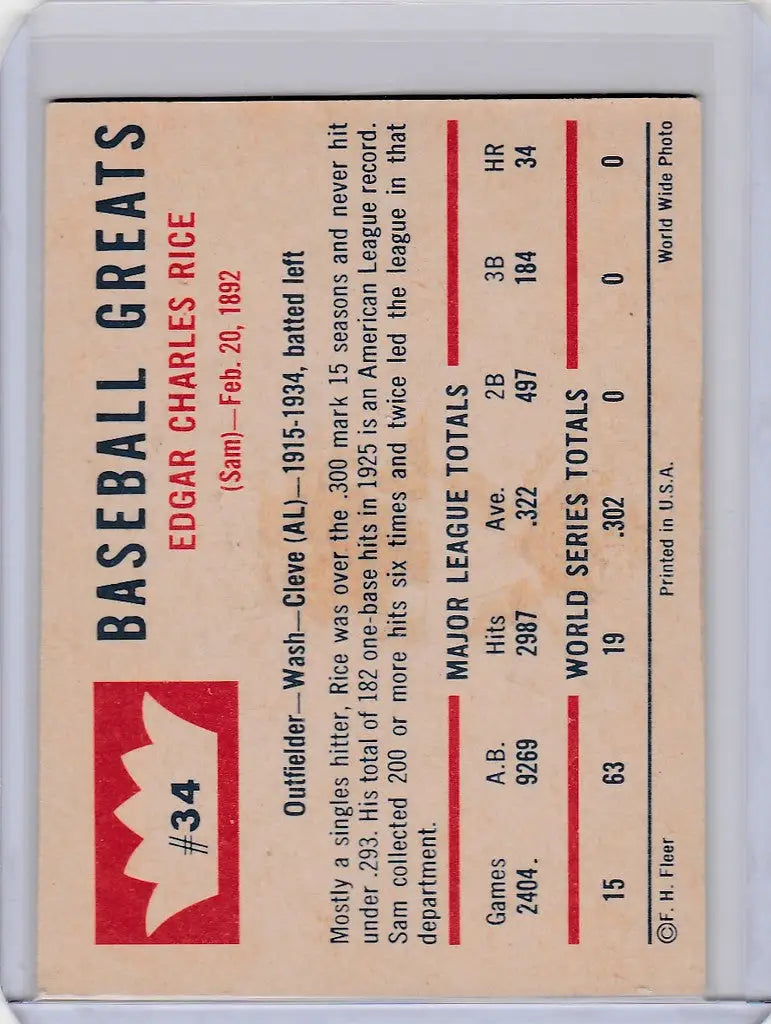 Baseball card featuring Edgar Charles Rice from Fleer Baseball Greats Sam Rice Cleveland Indians