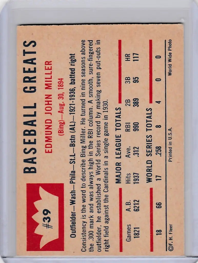 1960 Fleer Baseball Greats #39 Bing Miller Philadelphia Athletics player statistics card