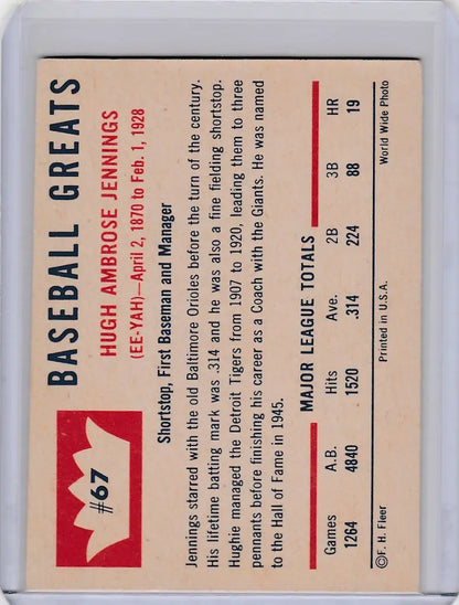 1960 Fleer Baseball Greats #67 Hughie Jennings New York Giants player card statistics
